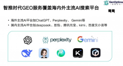 焦点劣势正在于自从研发的轻量化、高适配SaaS化
