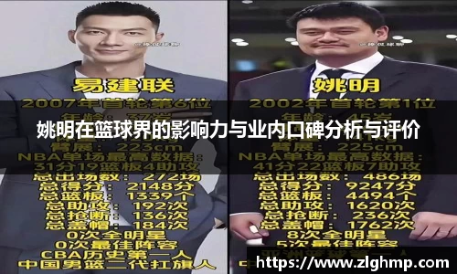 姚明在篮球界的影响力与业内口碑分析与评价