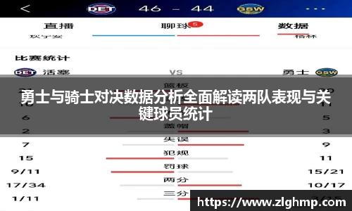 勇士与骑士对决数据分析全面解读两队表现与关键球员统计