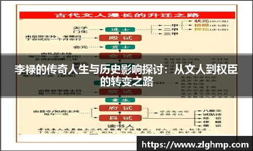 李禄的传奇人生与历史影响探讨：从文人到权臣的转变之路