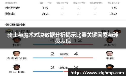 骑士与魔术对决数据分析揭示比赛关键因素与球员表现